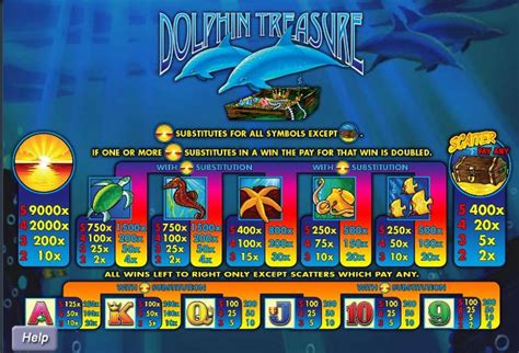 dolphin treasure free pokies  In that time we have learned that though everyone wants a chance at winning the Big Bickies